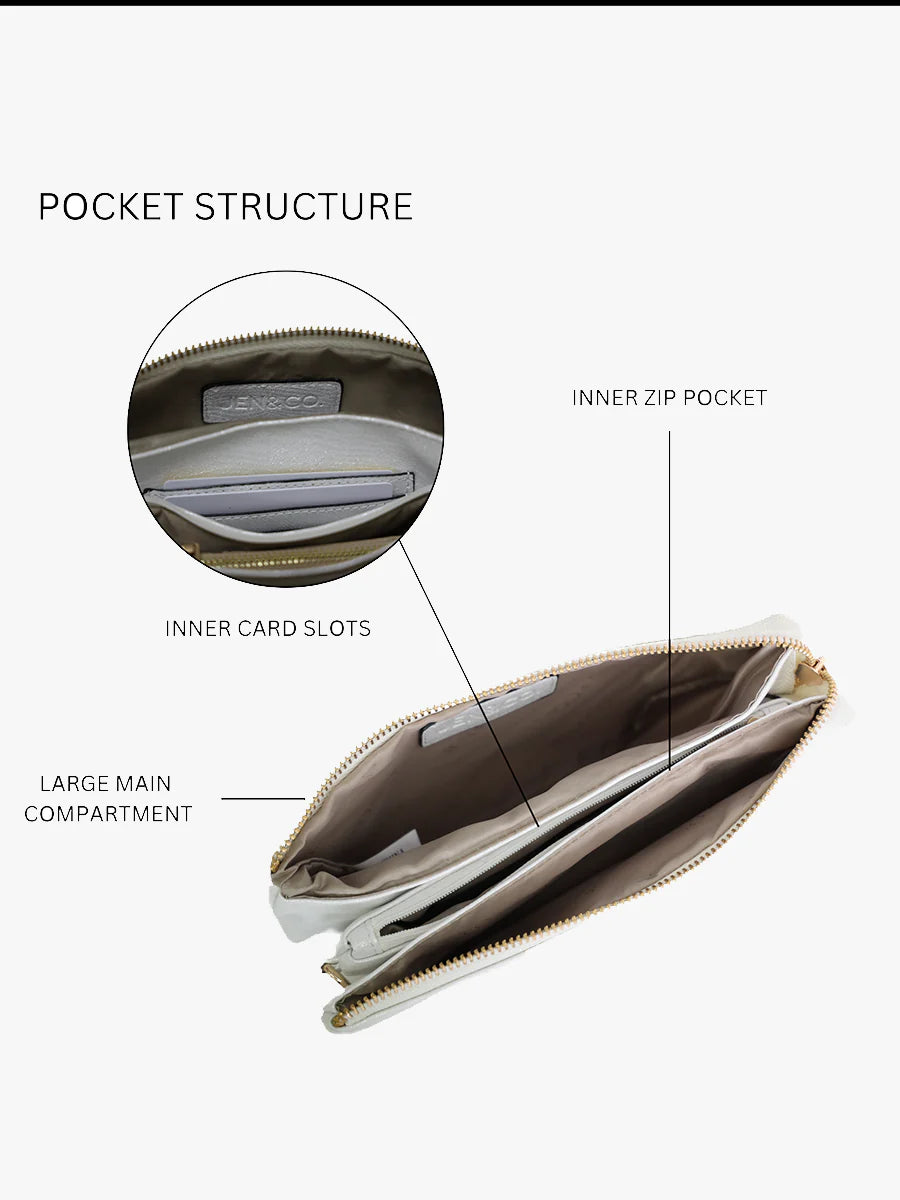 Riley Crossbody/Wristlet