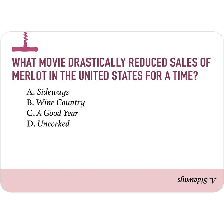 Wine Trivia Cards - The Art of Mixology