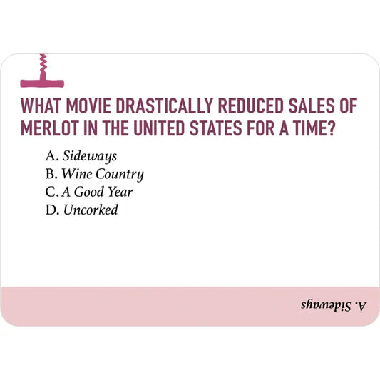 Wine Trivia Cards - The Art of Mixology
