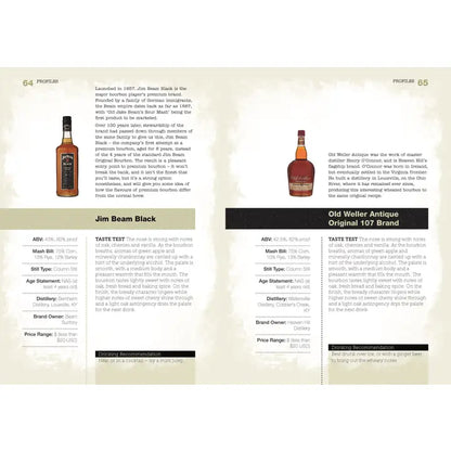 The Bourbon Bible